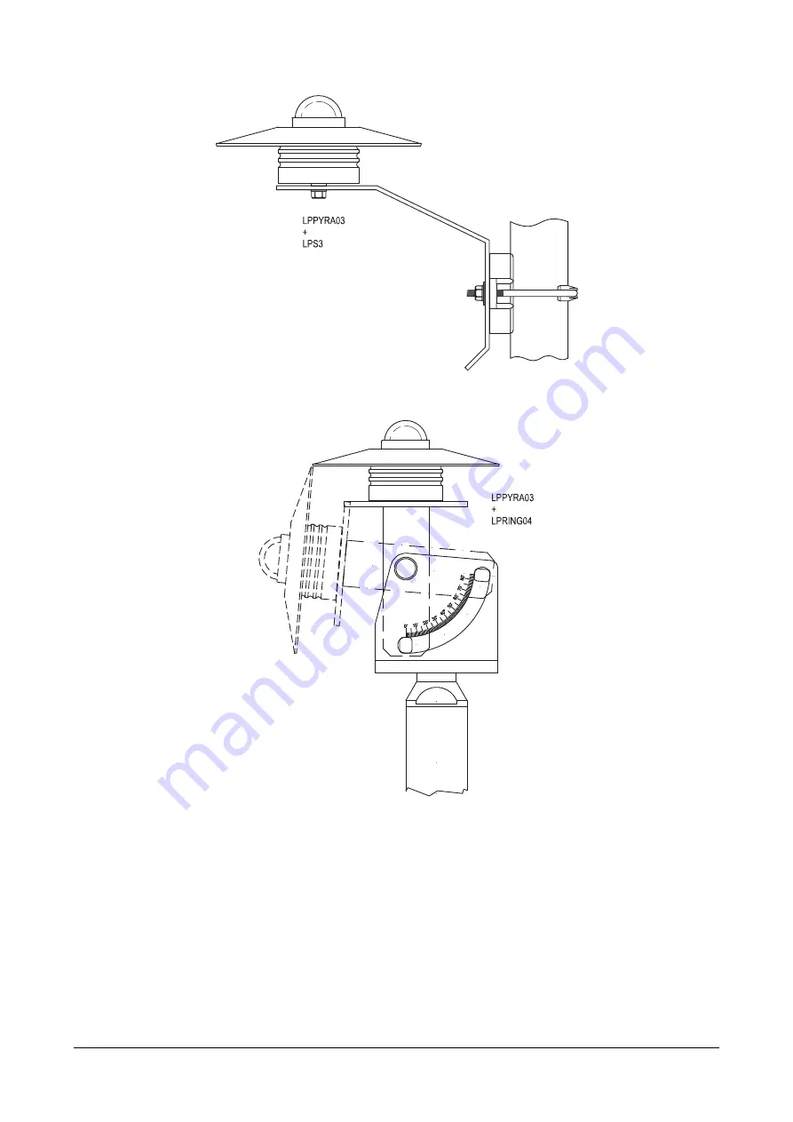 GHM Delta OHM LPPYRA03 Operating Manual Download Page 7