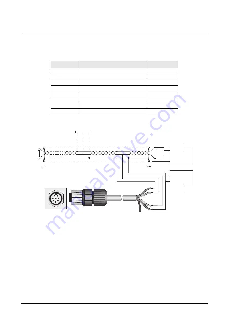 GHM Delta OHM LPPYRA03 Operating Manual Download Page 10