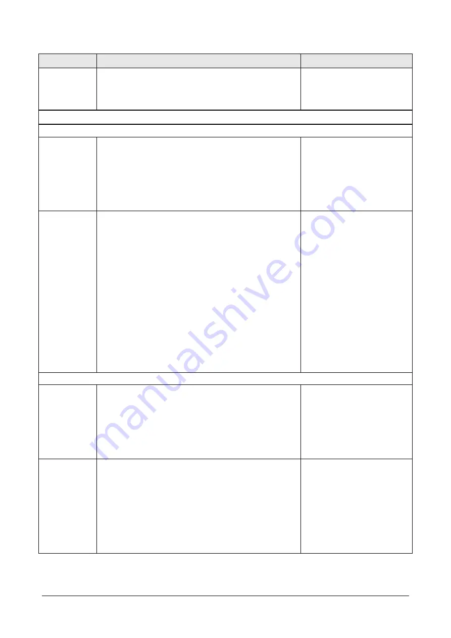 GHM Delta OHM LPPYRA03 Operating Manual Download Page 18