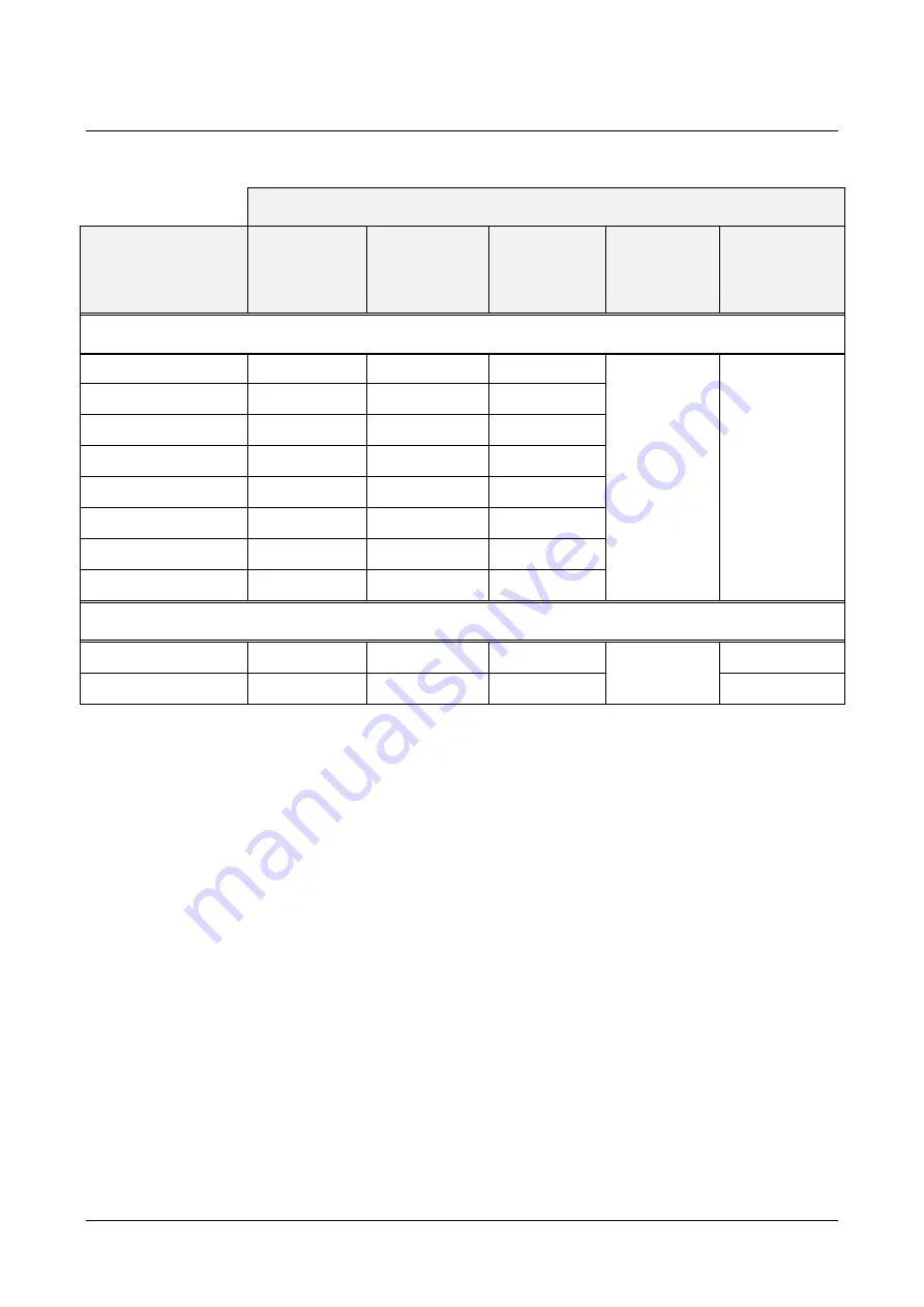 GHM DeltaOHM HD51.3D Series Operating Manual Download Page 4