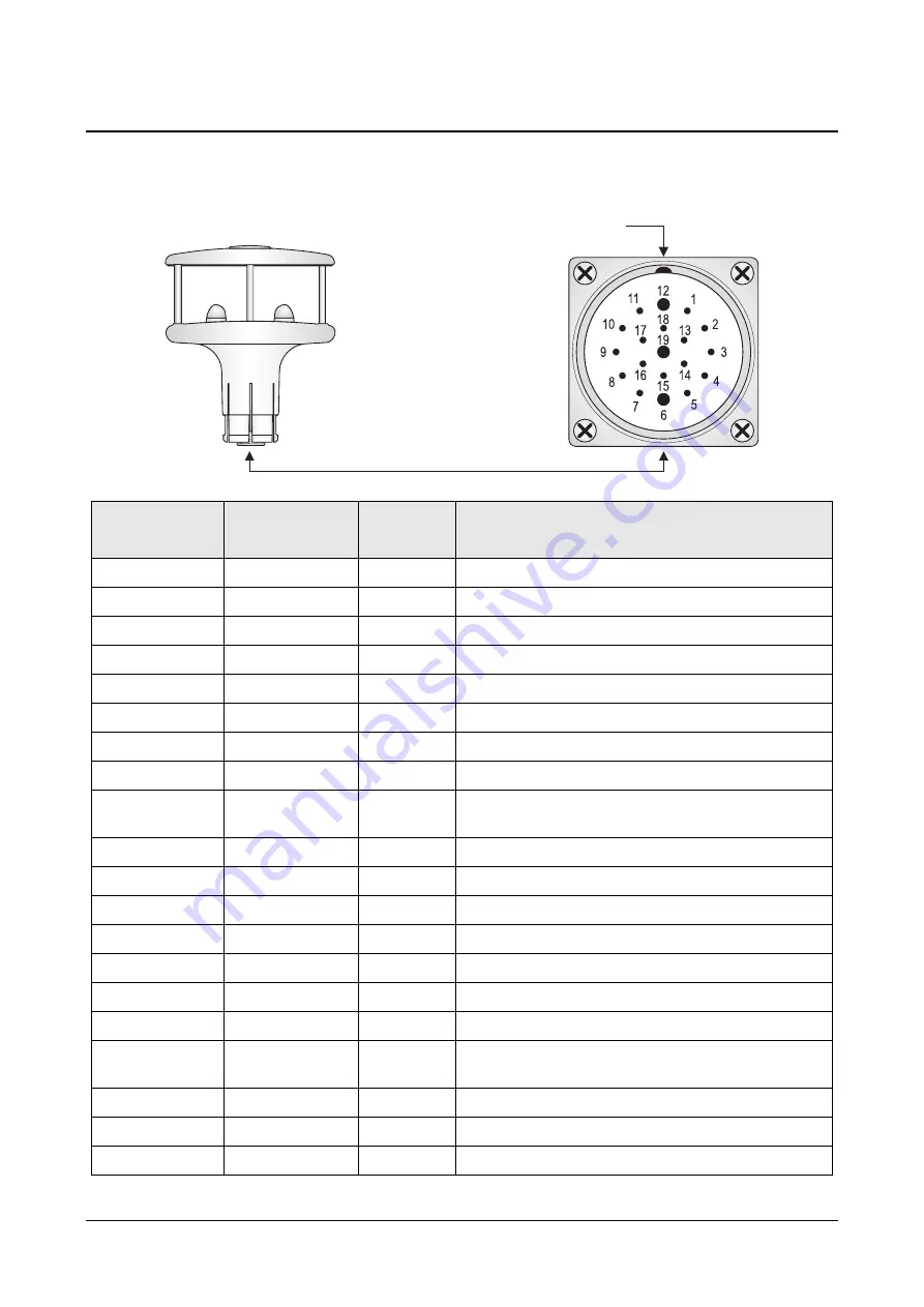 GHM DeltaOHM HD51.3D Series Operating Manual Download Page 13