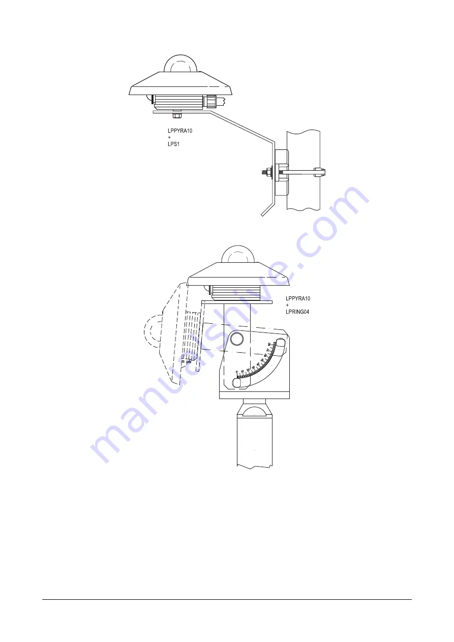 GHM DeltaOHM LPPYRA10 Скачать руководство пользователя страница 9