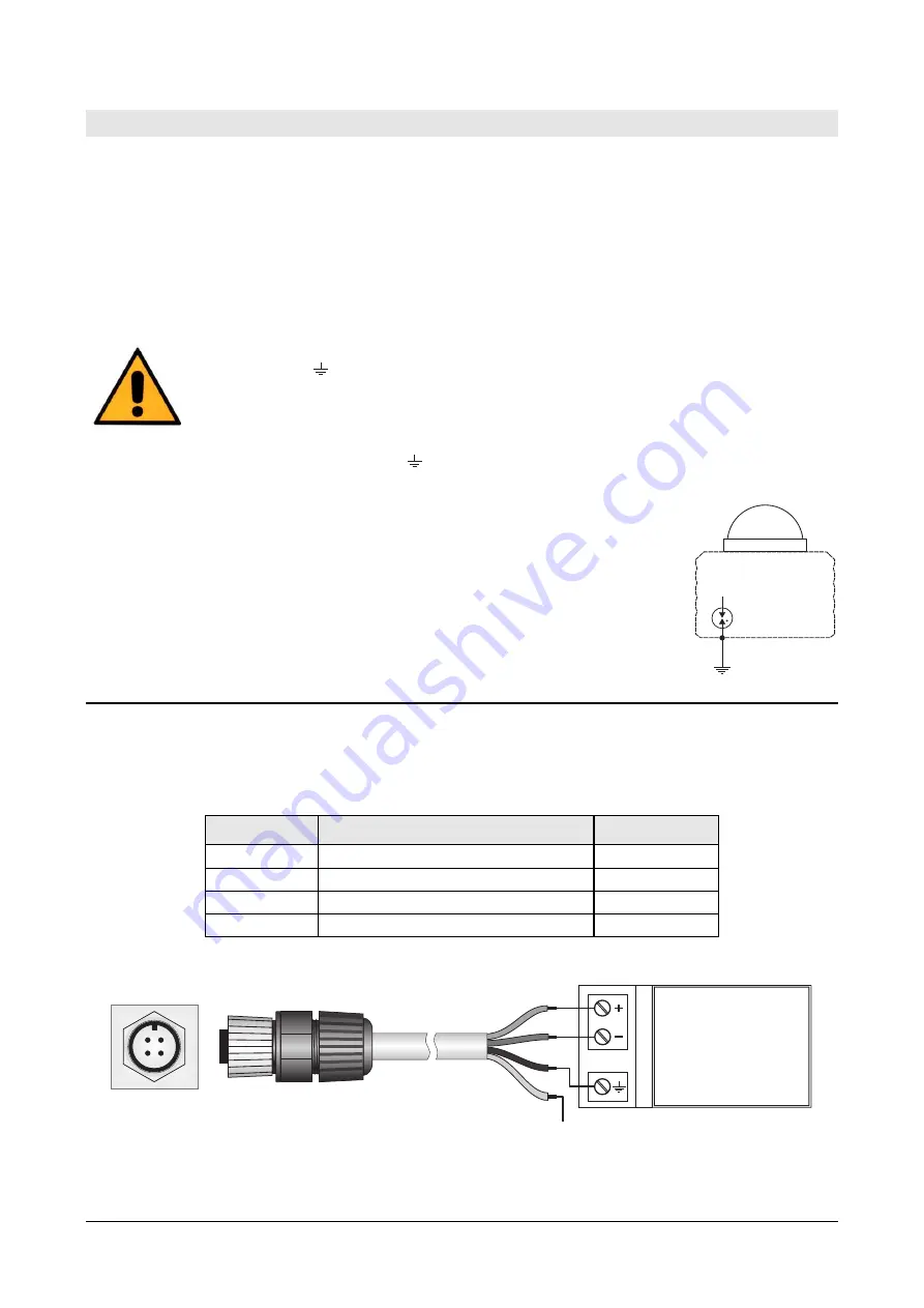 GHM DeltaOHM LPPYRA10 Operating Manual Download Page 10