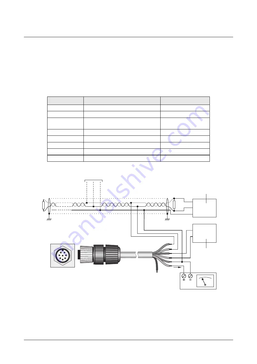 GHM DeltaOHM LPPYRA12 Operating Manual Download Page 15