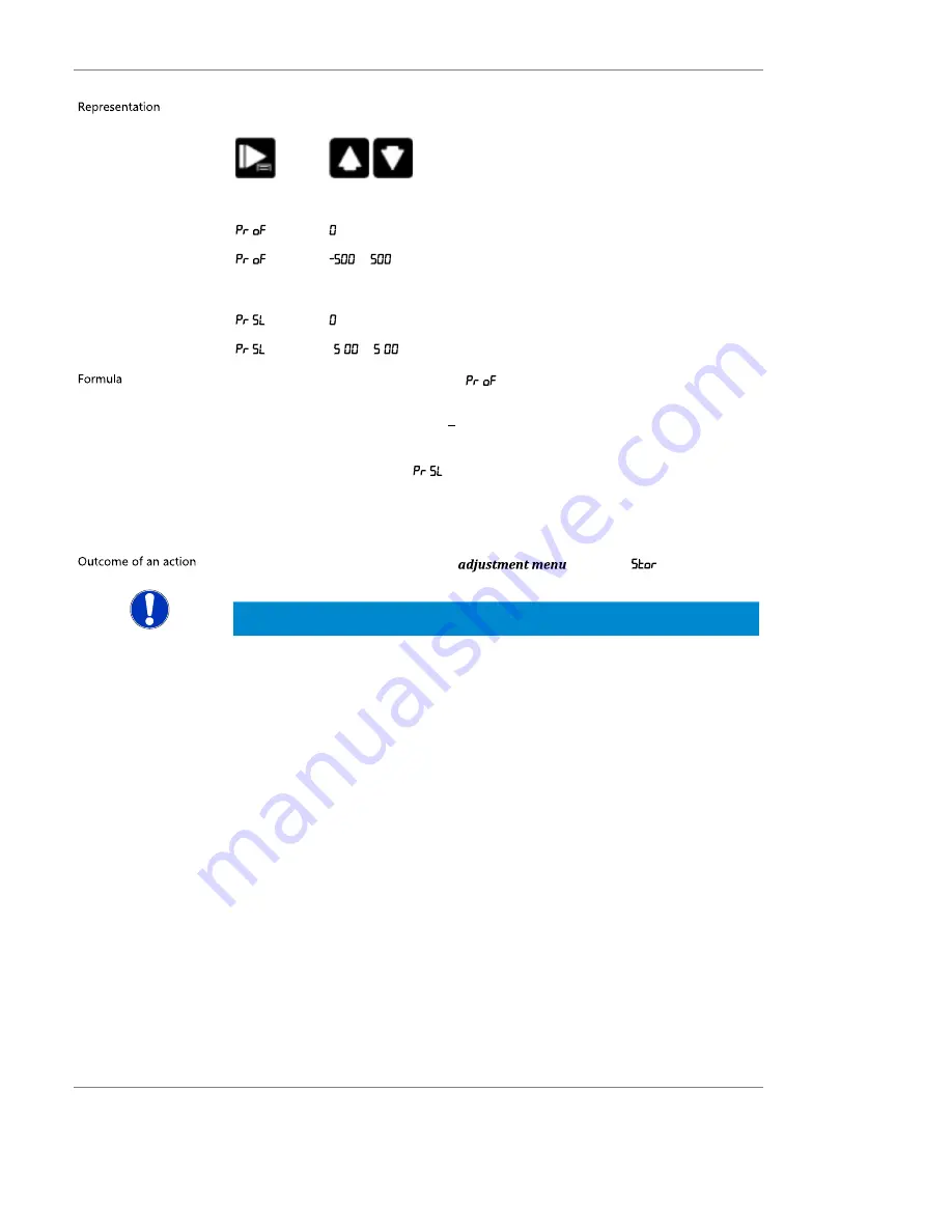 GHM GREISINGER G 1114 Operating Manual Download Page 15