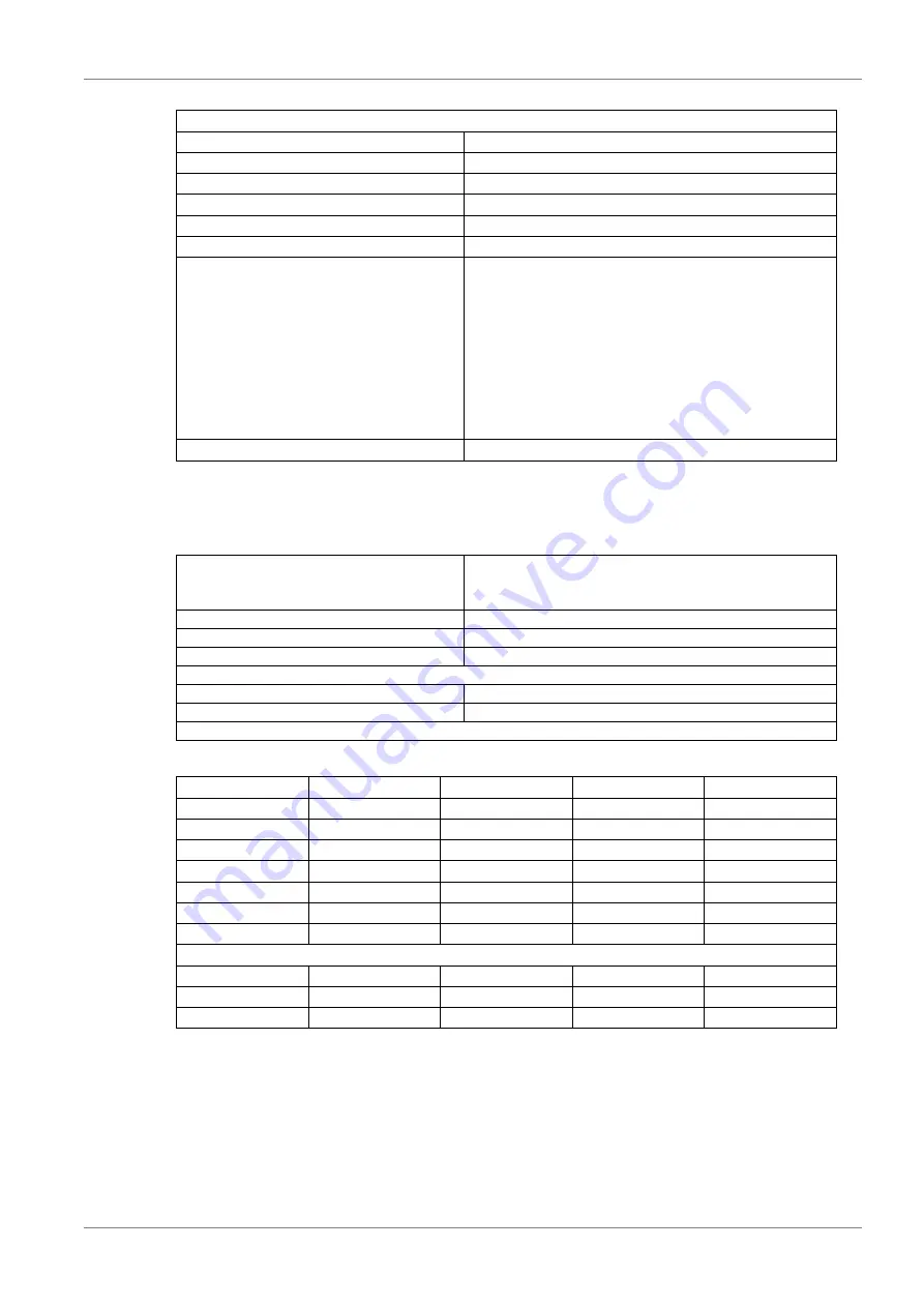 GHM Martens ST125M Operating Manual Download Page 19