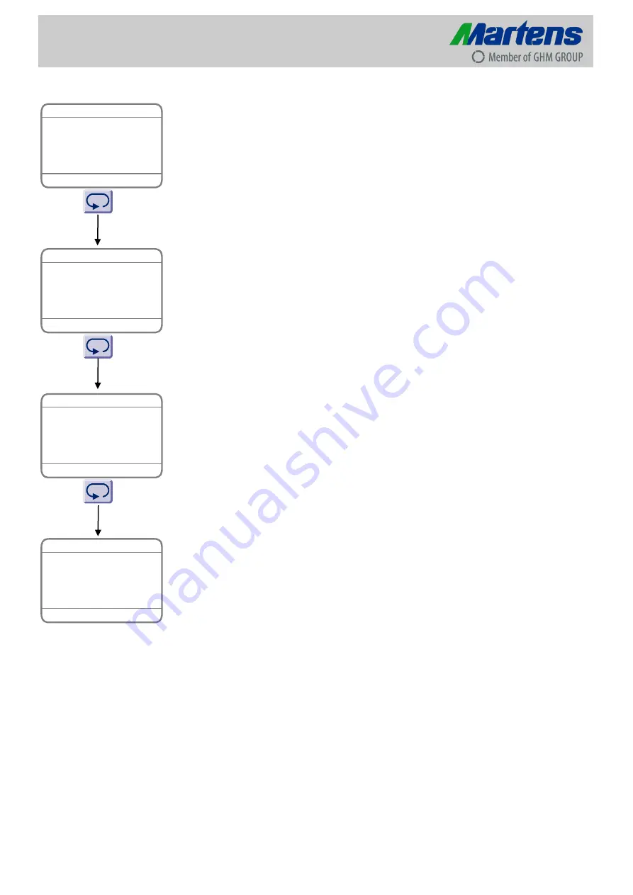 GHM Martens STL50 Operating Manual Download Page 16