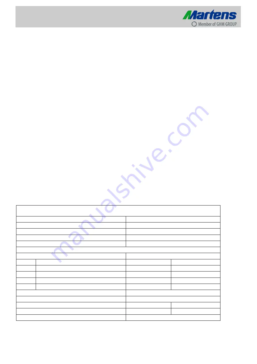 GHM Martens STL50 Operating Manual Download Page 19