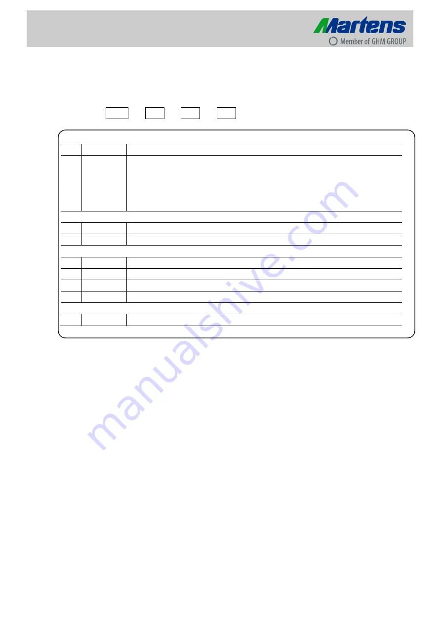 GHM Martens STL50 Operating Manual Download Page 23