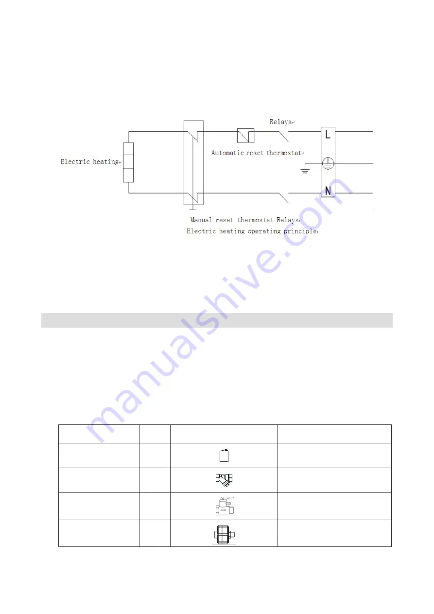 GIA GIA-AT-O-200VA1 Owners And Installation Manual Download Page 5