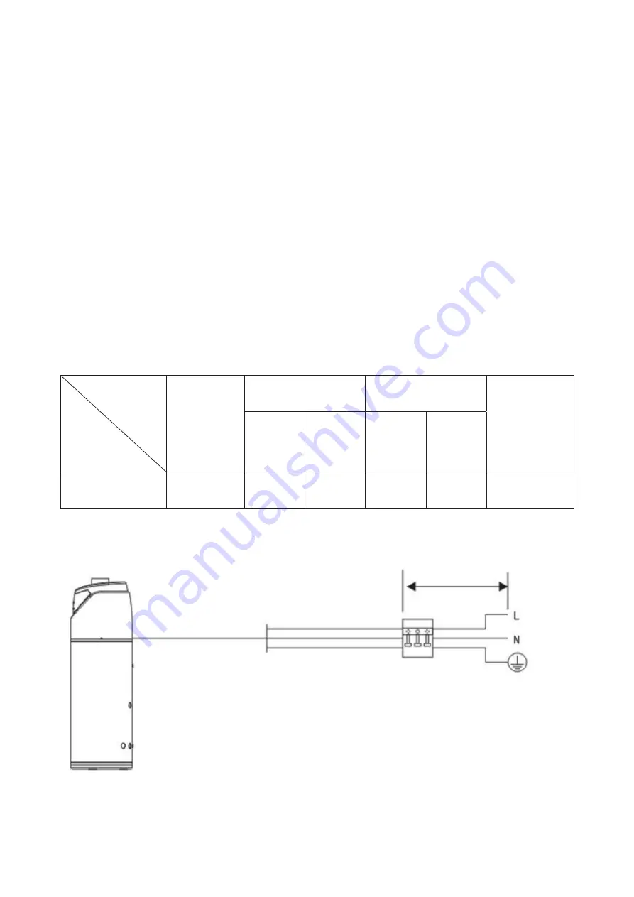 GIA GIA-AT-O-200VA1 Owners And Installation Manual Download Page 10