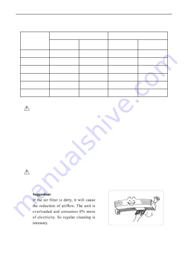 GIA GIA-MCF-18M01 Owners And Installation Manual Download Page 16