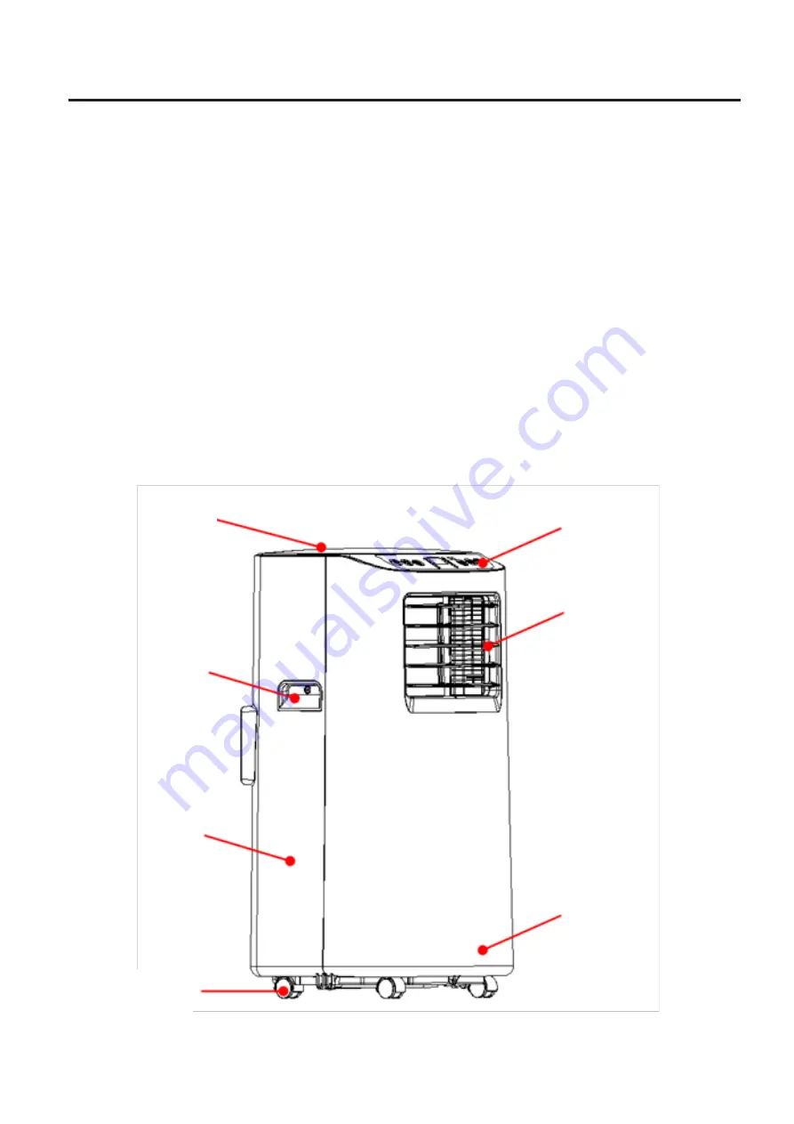 GIA GIA-PC-07P14 Скачать руководство пользователя страница 5