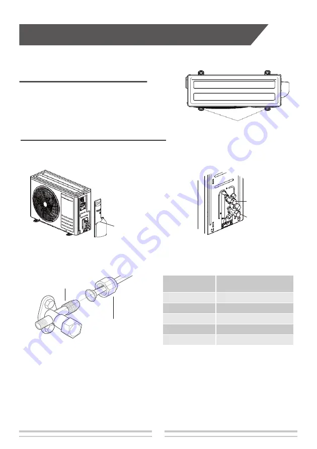 GIA GIATSU DIAMANT GIA-S09DIAR32-EXT Скачать руководство пользователя страница 89