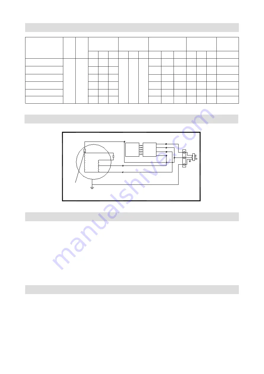 GIA Giatsu SA1 Installation Manual Download Page 6