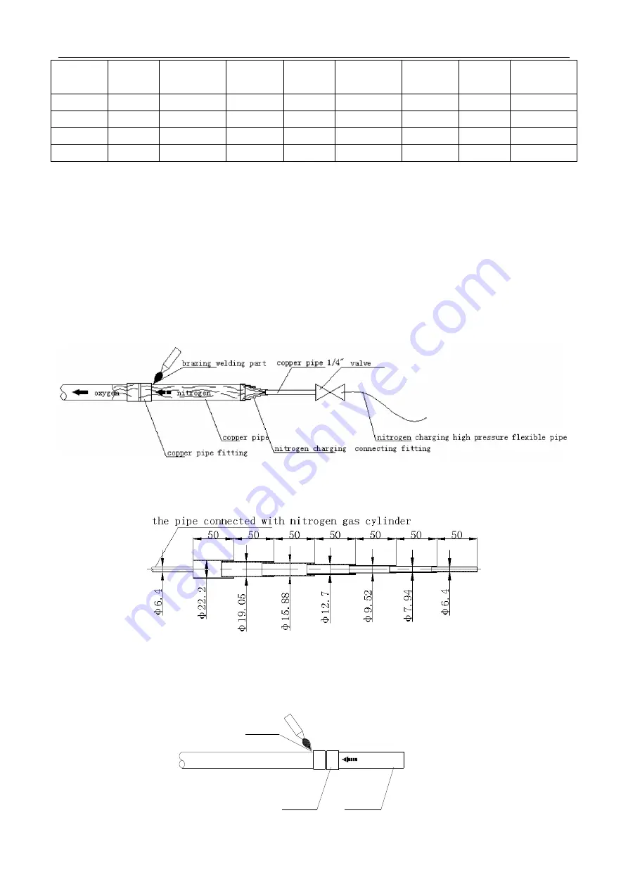 GIA V4+R GIA2528WD2RN1TC Installation Manual Download Page 31