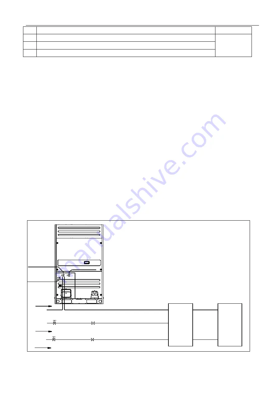 GIA V4+R GIA2528WD2RN1TC Installation Manual Download Page 36