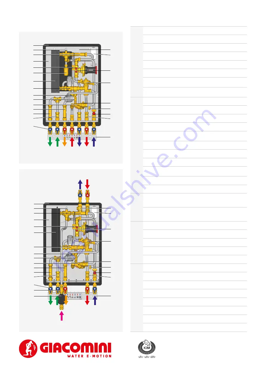 Giacomini GE556-5 Datasheet / Operating Instructions Download Page 5