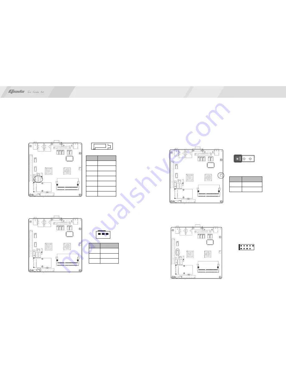 Giada MI-D525 Скачать руководство пользователя страница 6