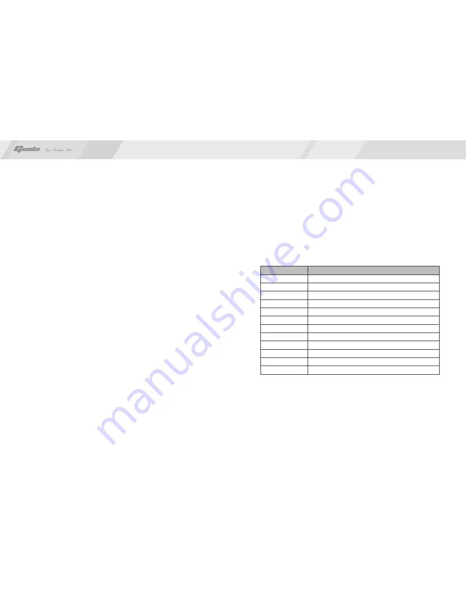 Giada MI-H67 User Manual Download Page 13