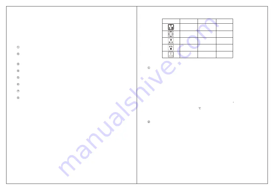 Giandel PM-5000QBR User Manual Download Page 5