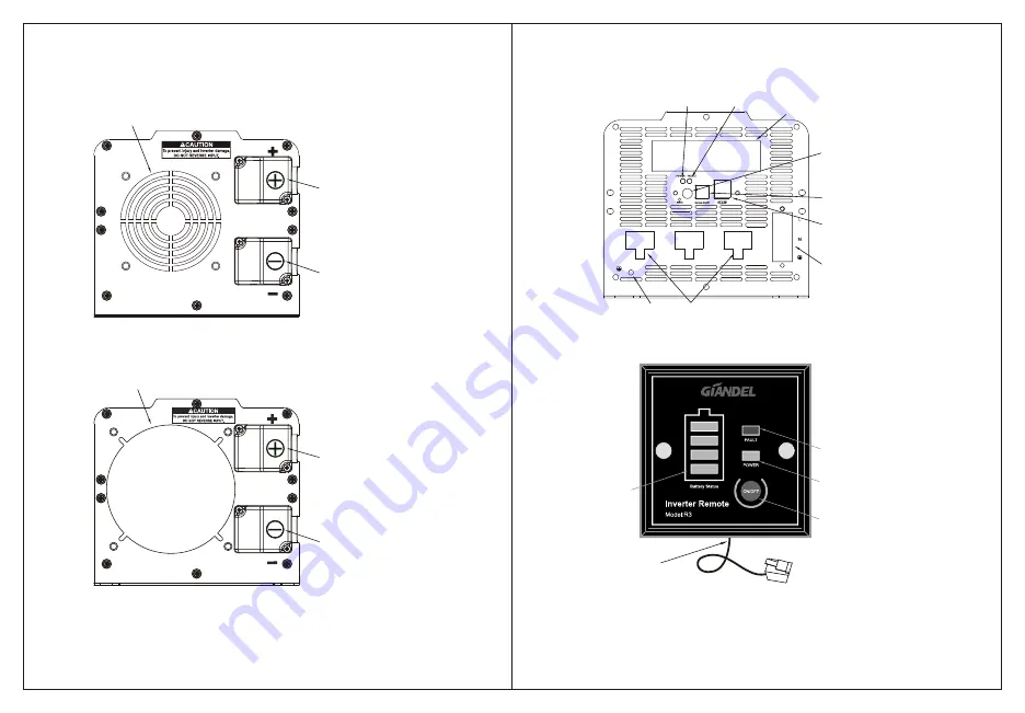 Giandel PS-3000QBR User Manual Download Page 3