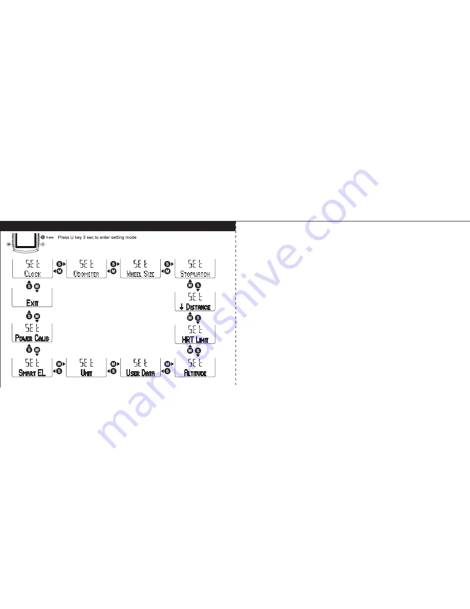 Giant neos pro User Manual Download Page 11