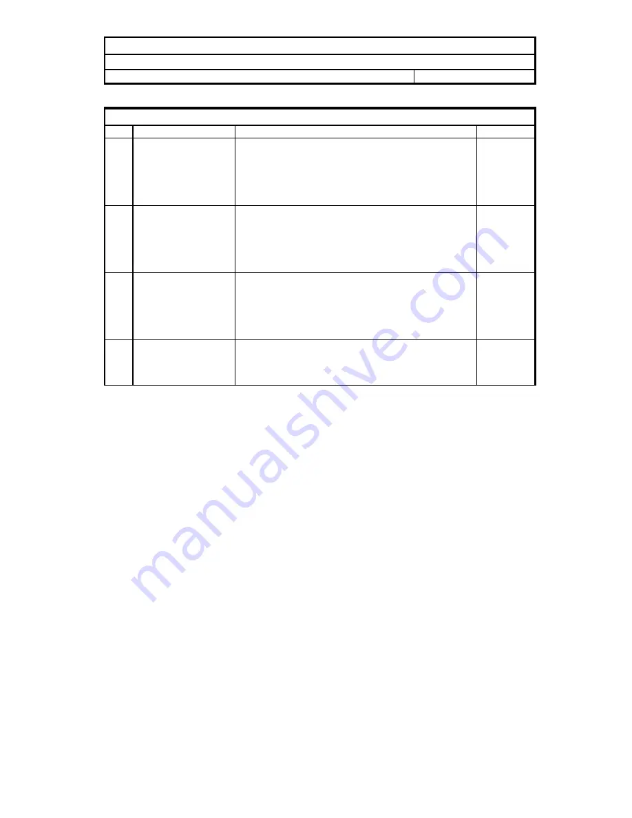 Giant T5025 Alignment Procedure Download Page 3