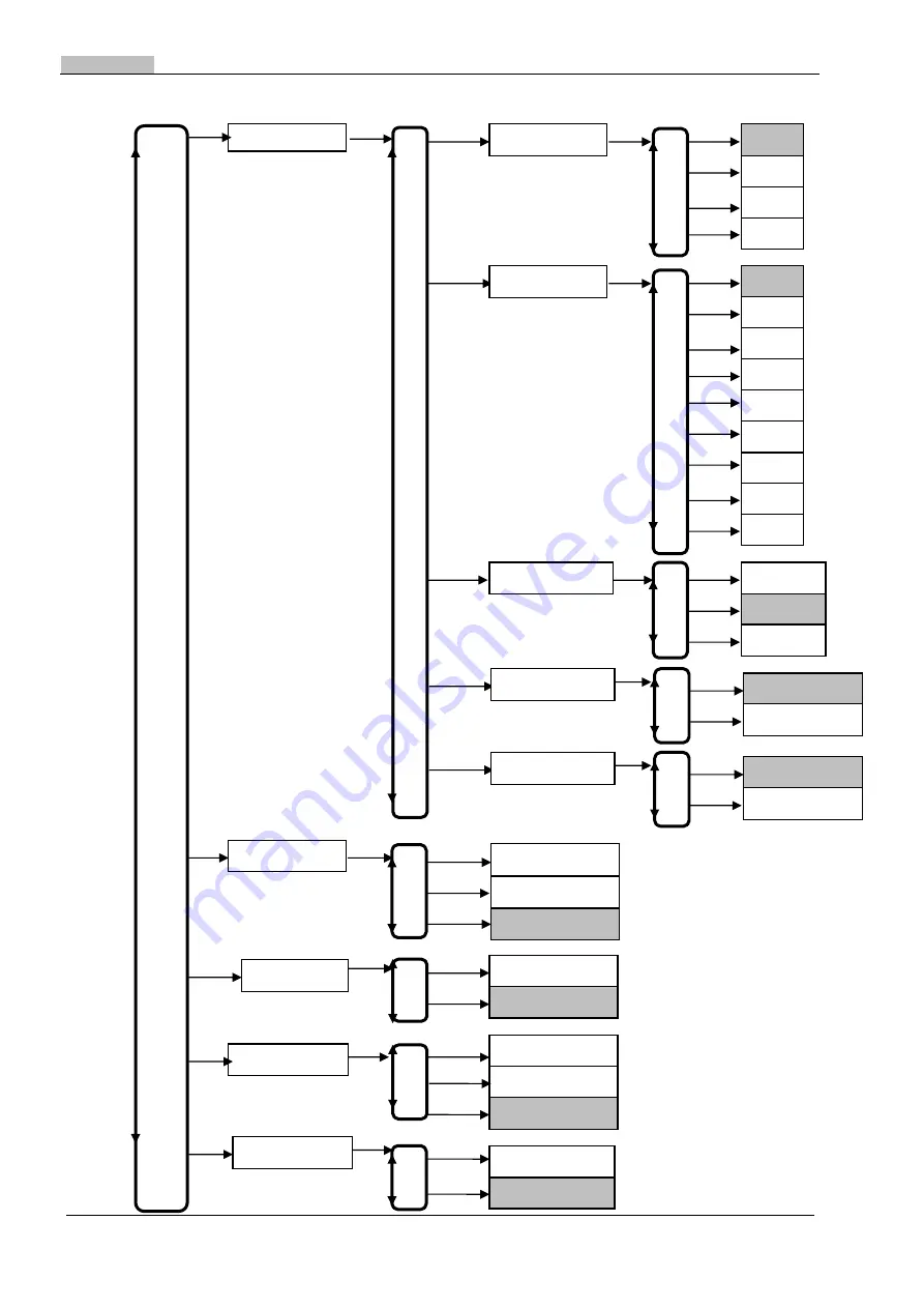 Gibertini Crystal 100 Instruction Manual Download Page 28