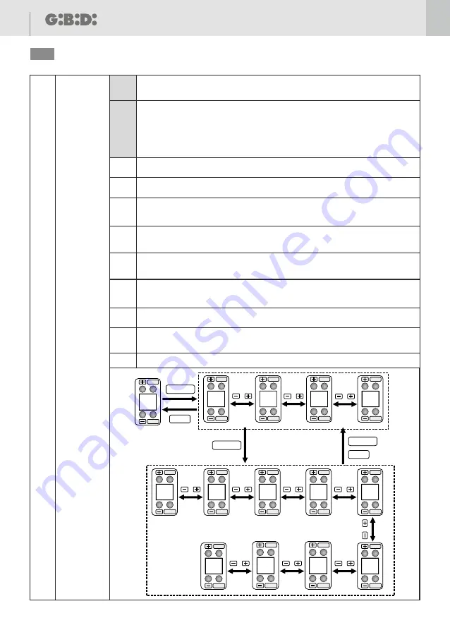 GiBiDi TAIMEN T12 Instructions For Installation Manual Download Page 38