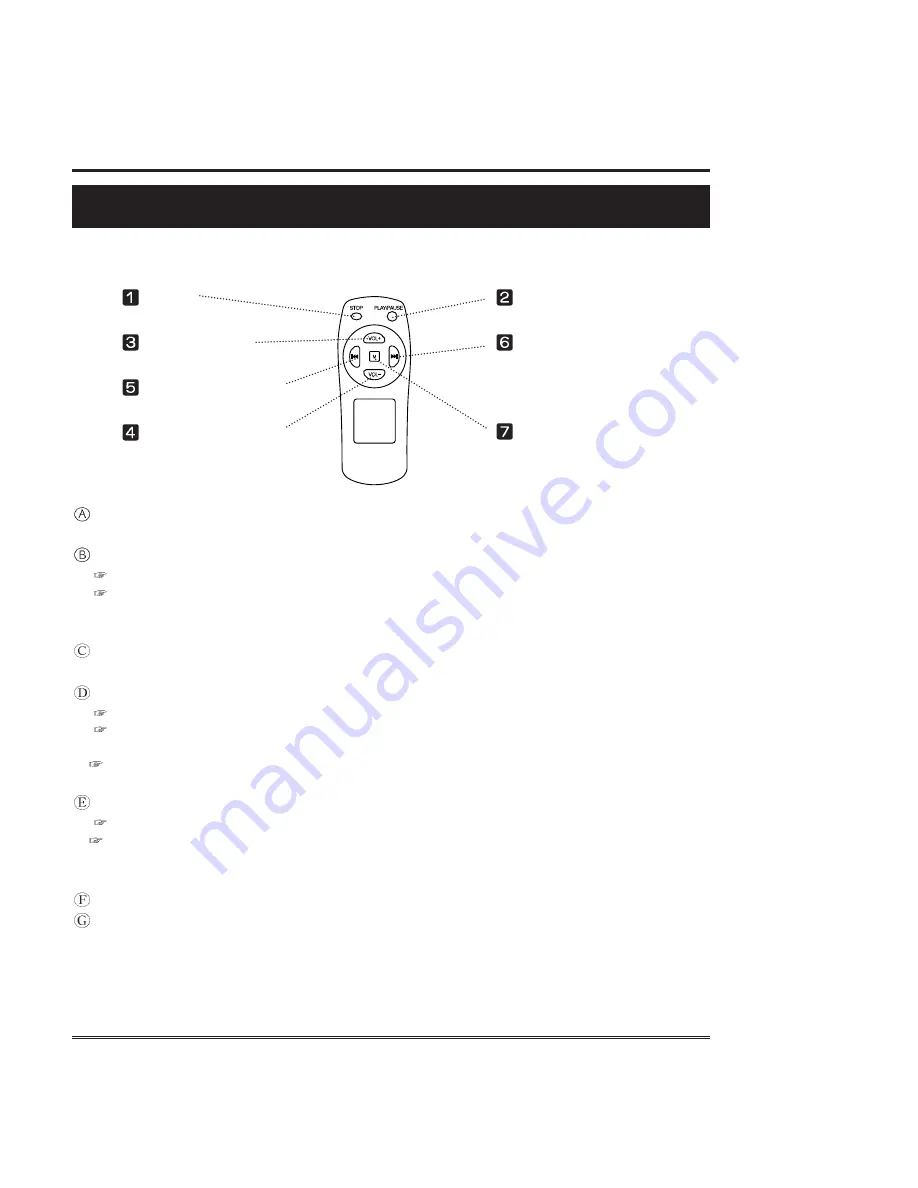 Gibson DIGITAL PIANO Instructions Manual Download Page 27