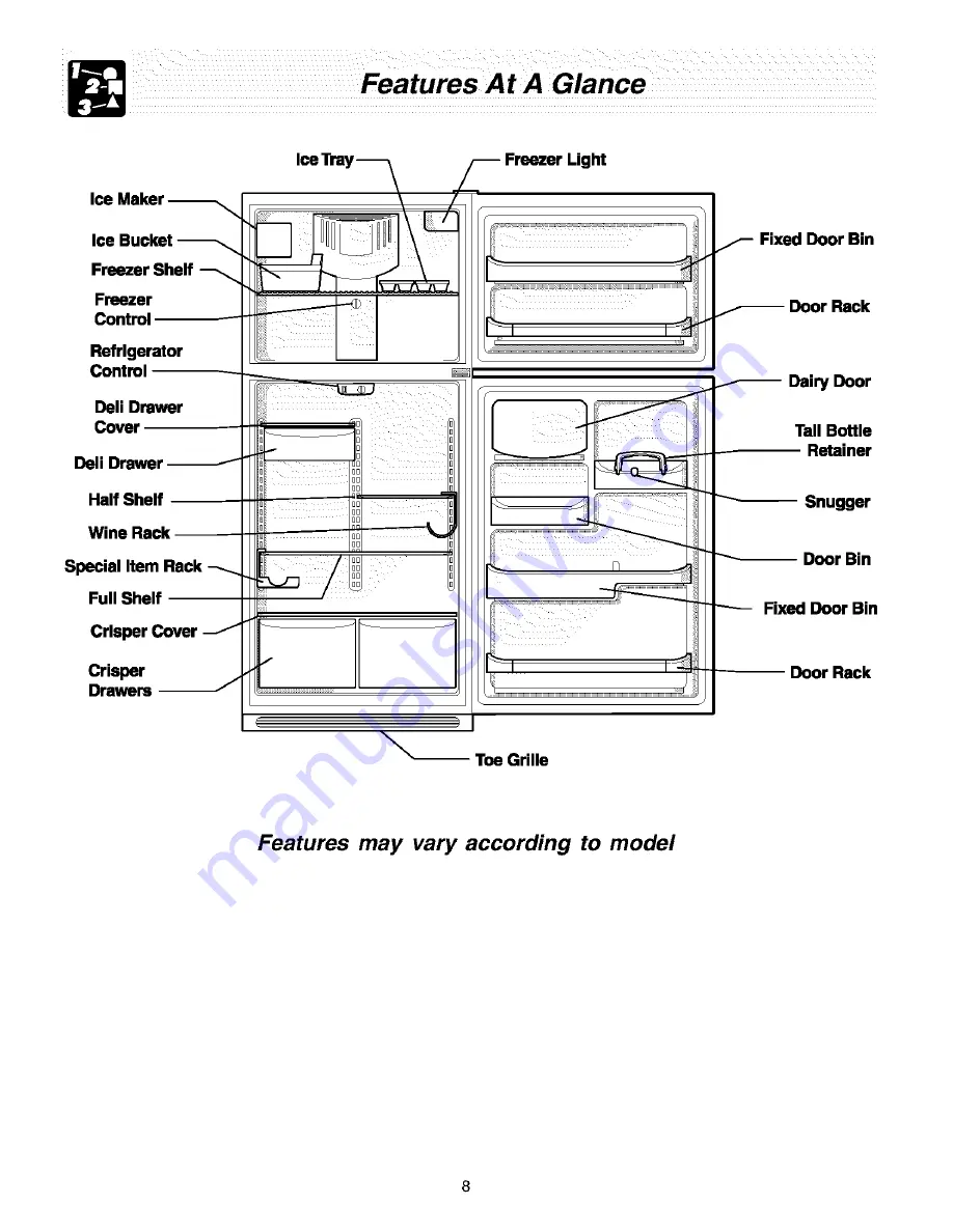 Gibson GRT15B3BW1 Use & Care Manual Download Page 8