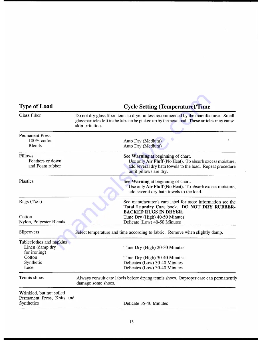 Gibson Spacemaster EL27M6-A Owner'S Manual Download Page 13