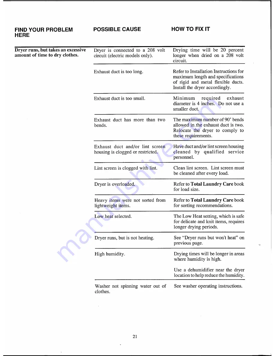 Gibson Spacemaster EL27M6-A Owner'S Manual Download Page 21