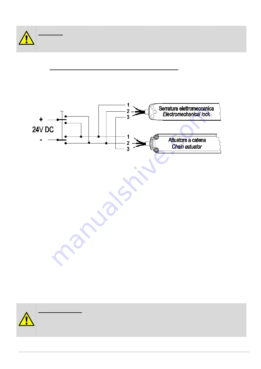 GIESSE 07891 Instruction Manual Download Page 28