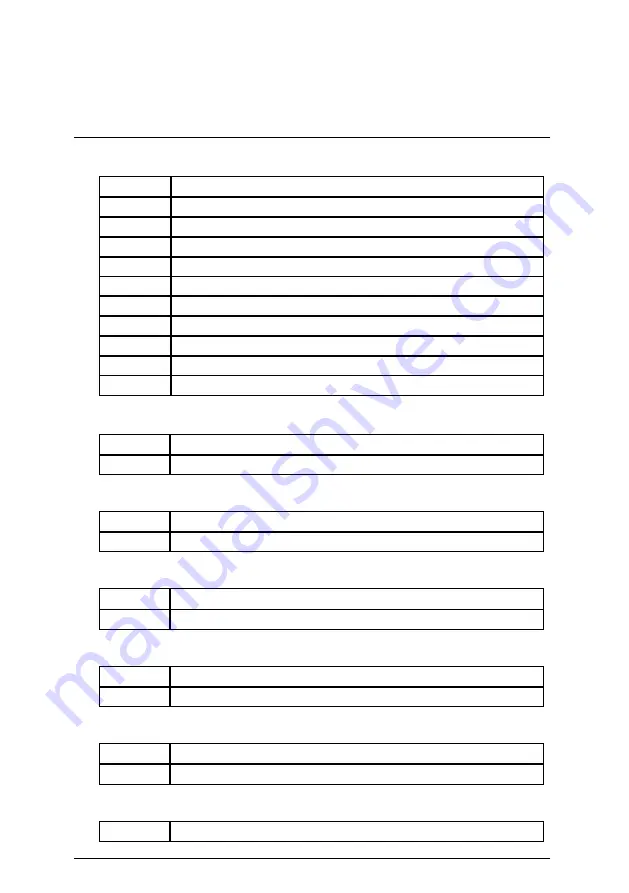 Gigabyte 6CMC7 Series User Manual Download Page 68