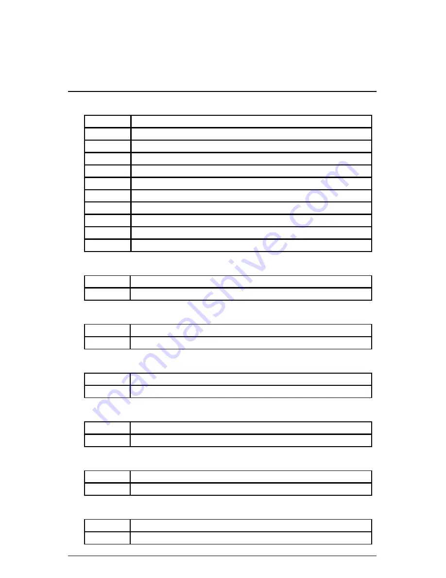 Gigabyte 6CX7 Series User Manual Download Page 86