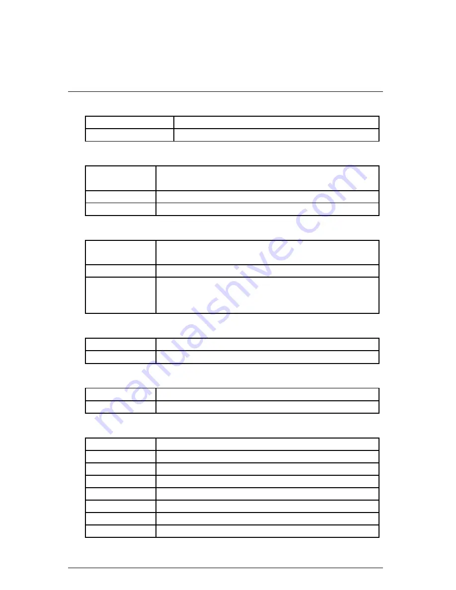 Gigabyte 6WFZ7 Series User Manual Download Page 69