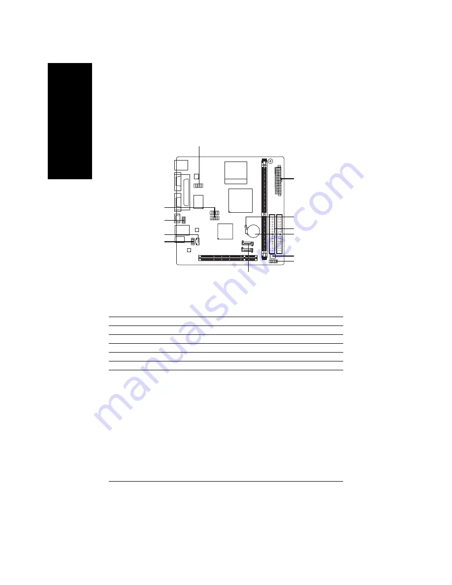 Gigabyte 7CN700ID User Manual Download Page 10