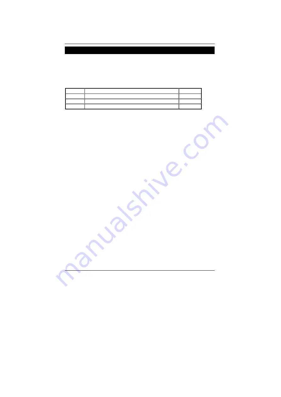 Gigabyte 7ZX-H User Manual Download Page 47