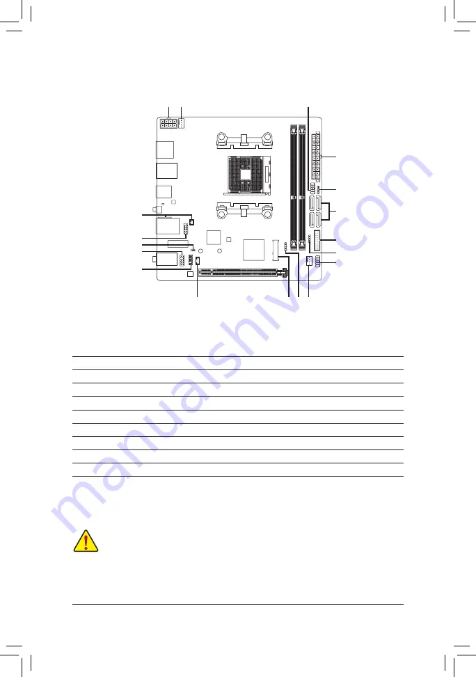 Gigabyte A520I AC User Manual Download Page 12