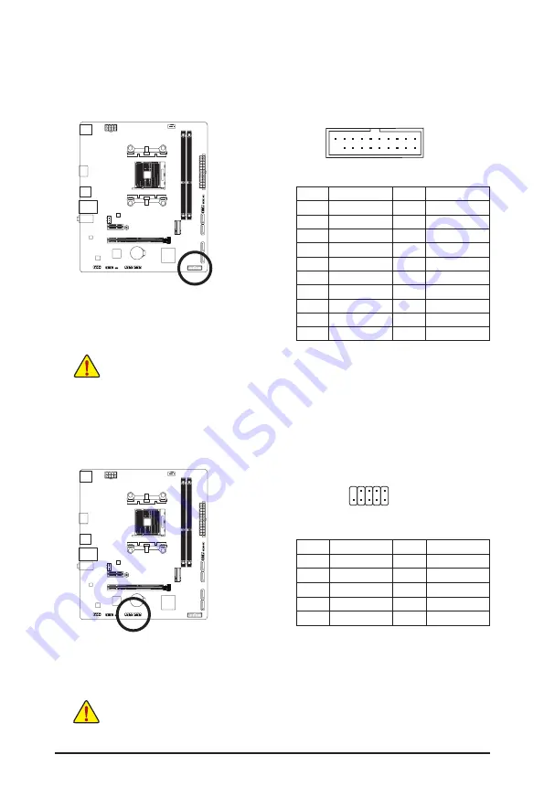 Gigabyte A520M K User Manual Download Page 21