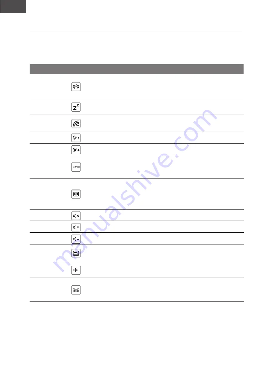 Gigabyte Aero 15 Quick Start Manual Download Page 73