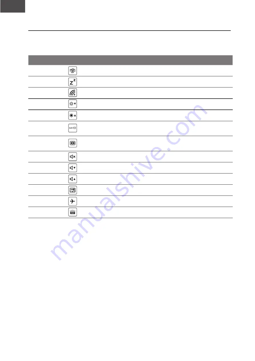 Gigabyte Aero 15 Quick Start Manual Download Page 85