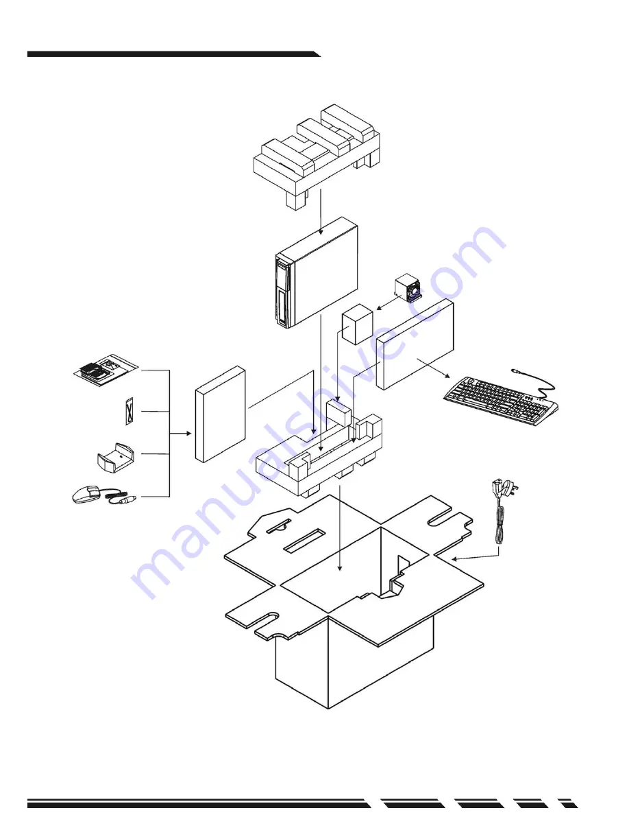 Gigabyte G-MAX Flex ATX Series User Manual Download Page 3