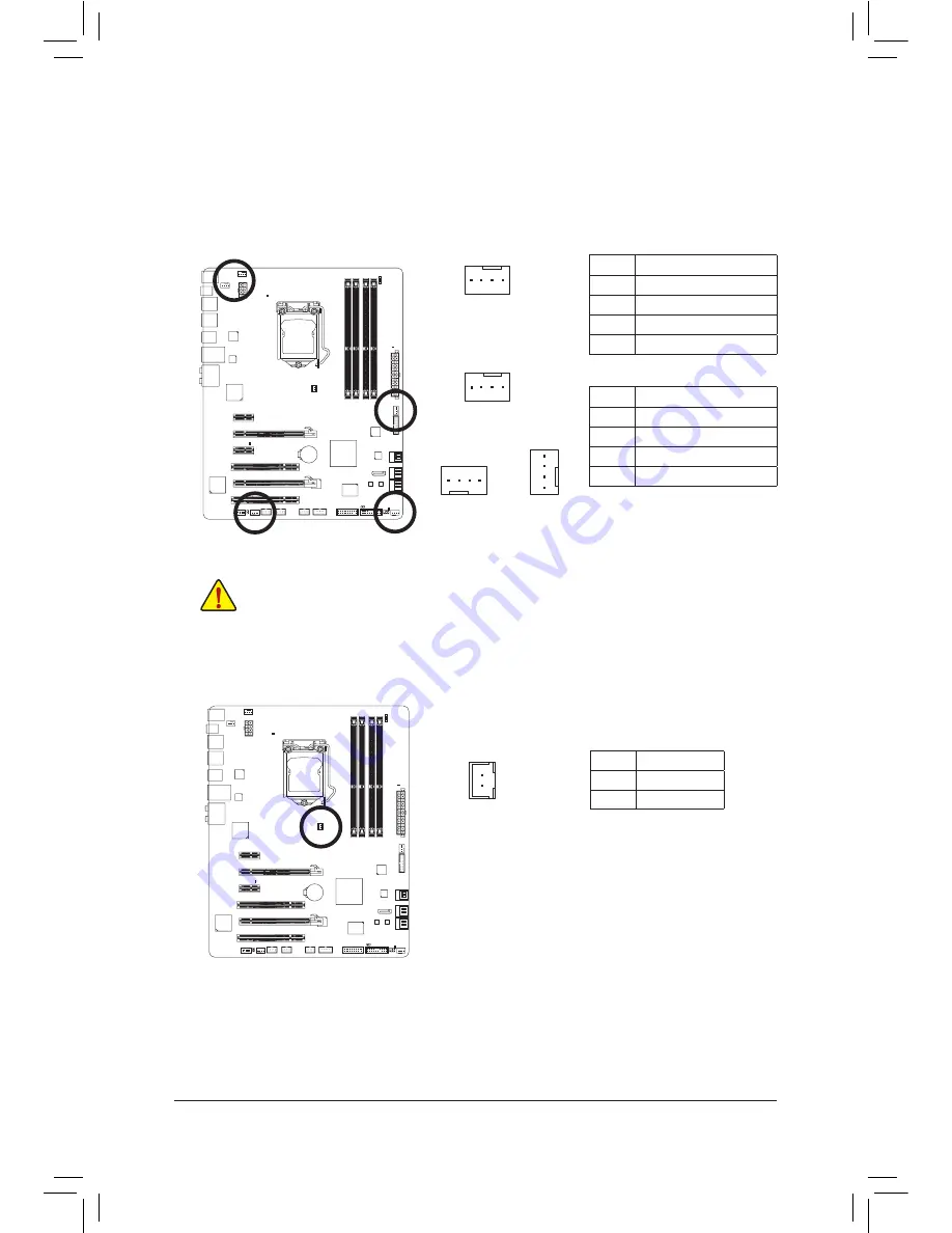 Gigabyte G1.Sniper 2 User Manual Download Page 25