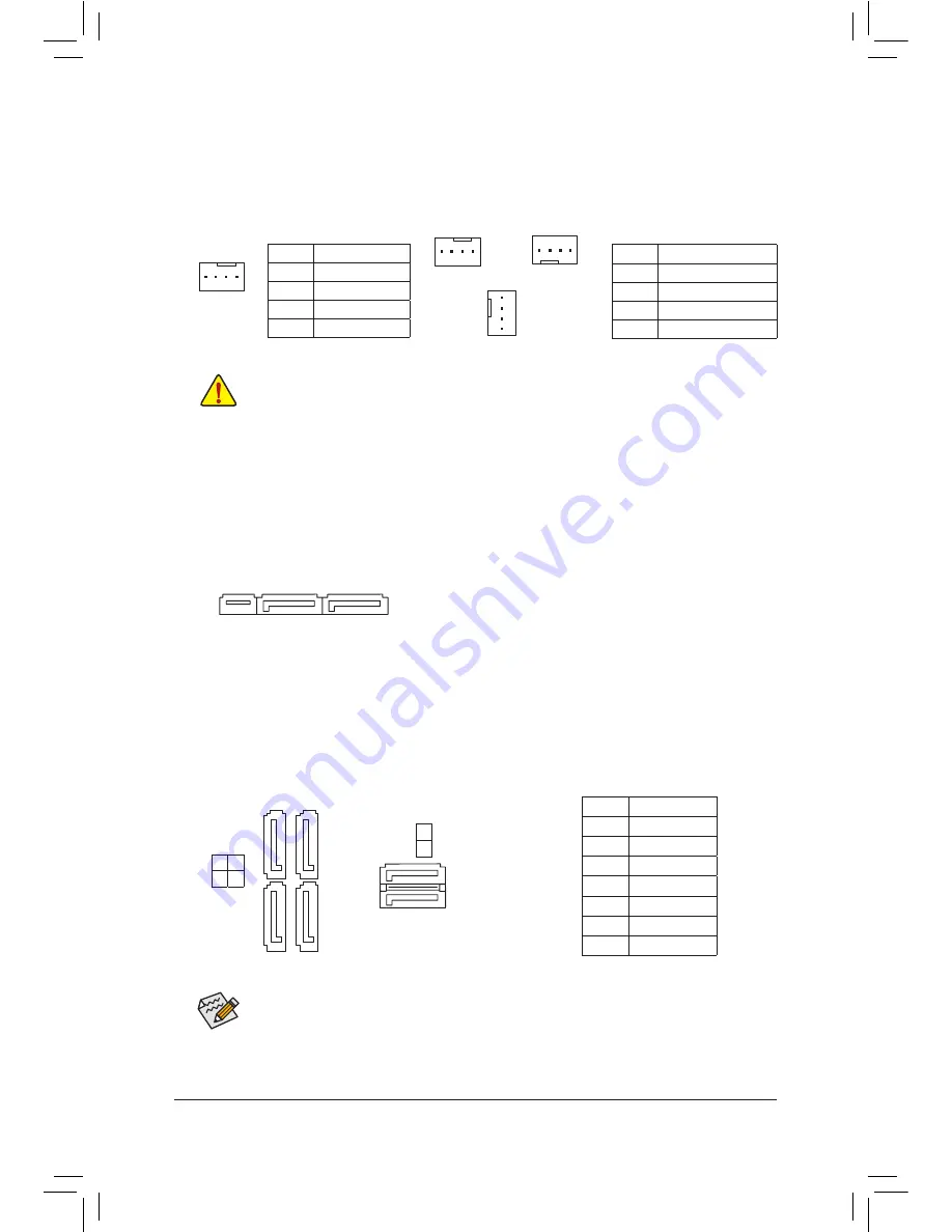 Gigabyte G1.Sniper B7 User Manual Download Page 15