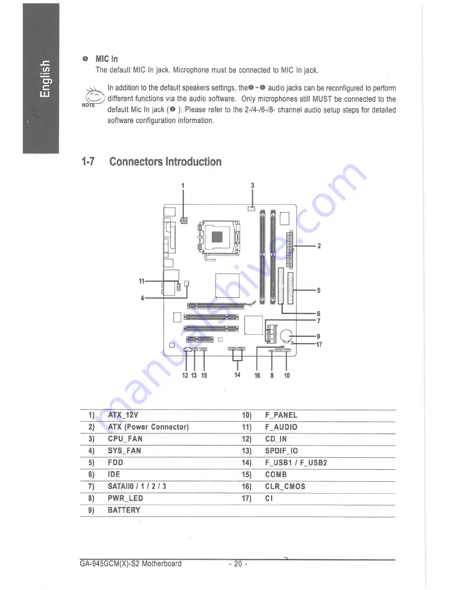 Gigabyte GA-34SGCM-S2 Скачать руководство пользователя страница 23