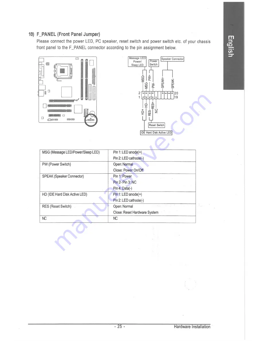 Gigabyte GA-34SGCM-S2 Скачать руководство пользователя страница 28