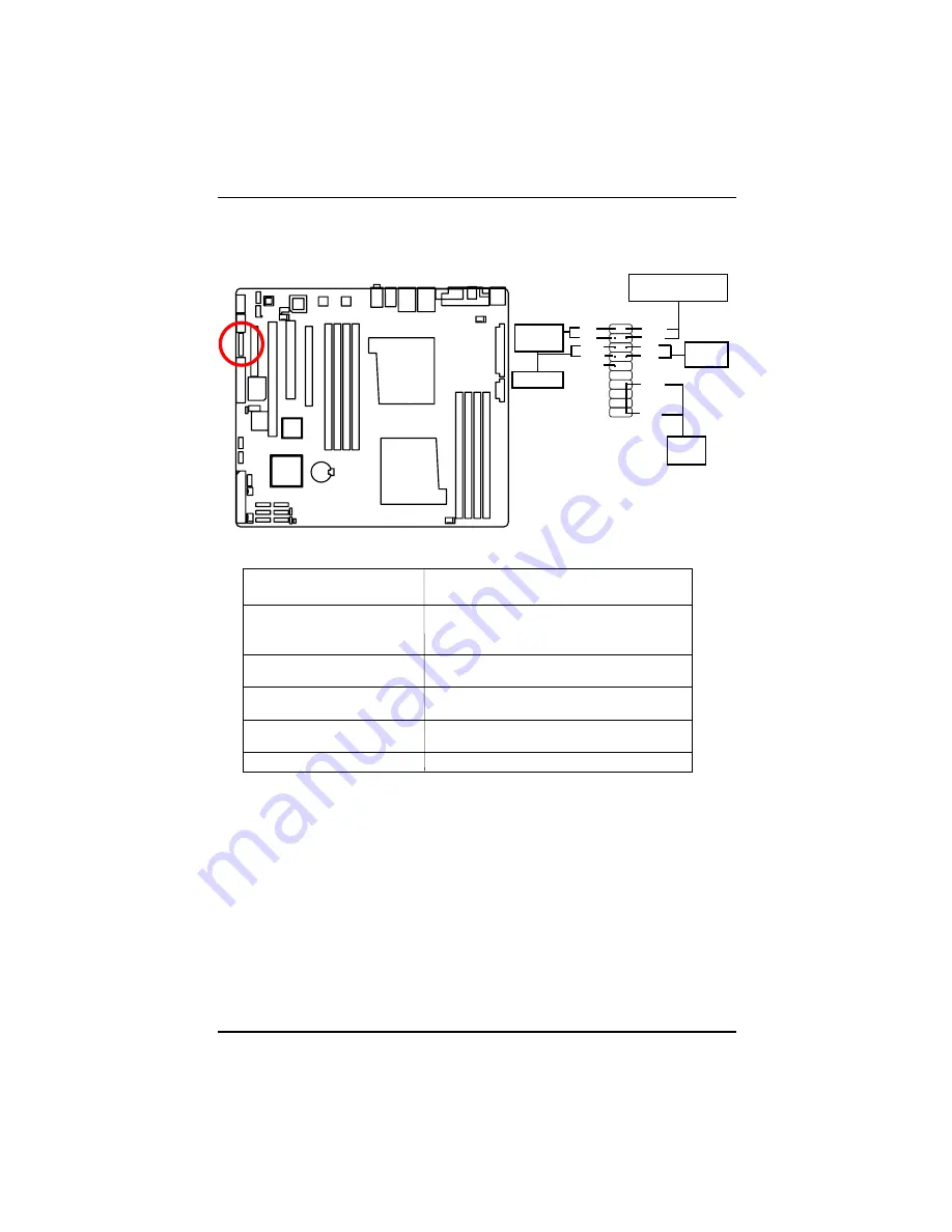 Gigabyte GA-3CCWL-RH User Manual Download Page 25